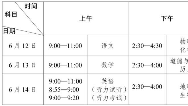 RJ：雄鹿和16骑士不同&后者体系未变 引进里弗斯会增加困难度